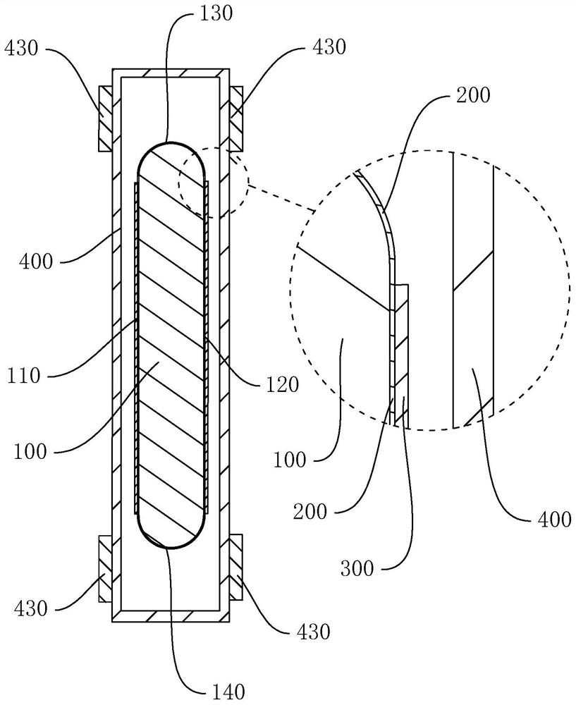 Single battery and expansion test method thereof