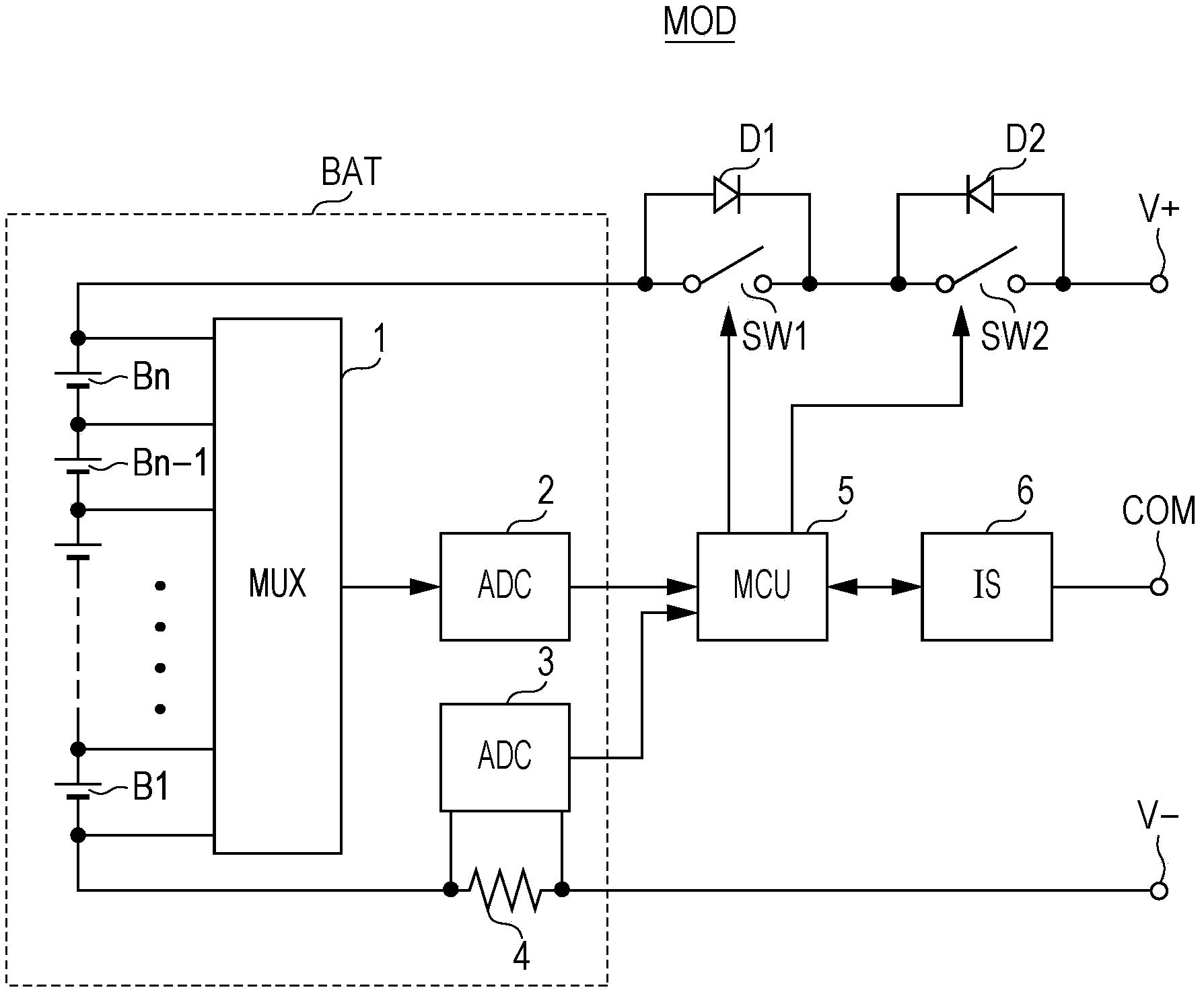 Power supply apparatus and power supply switching method