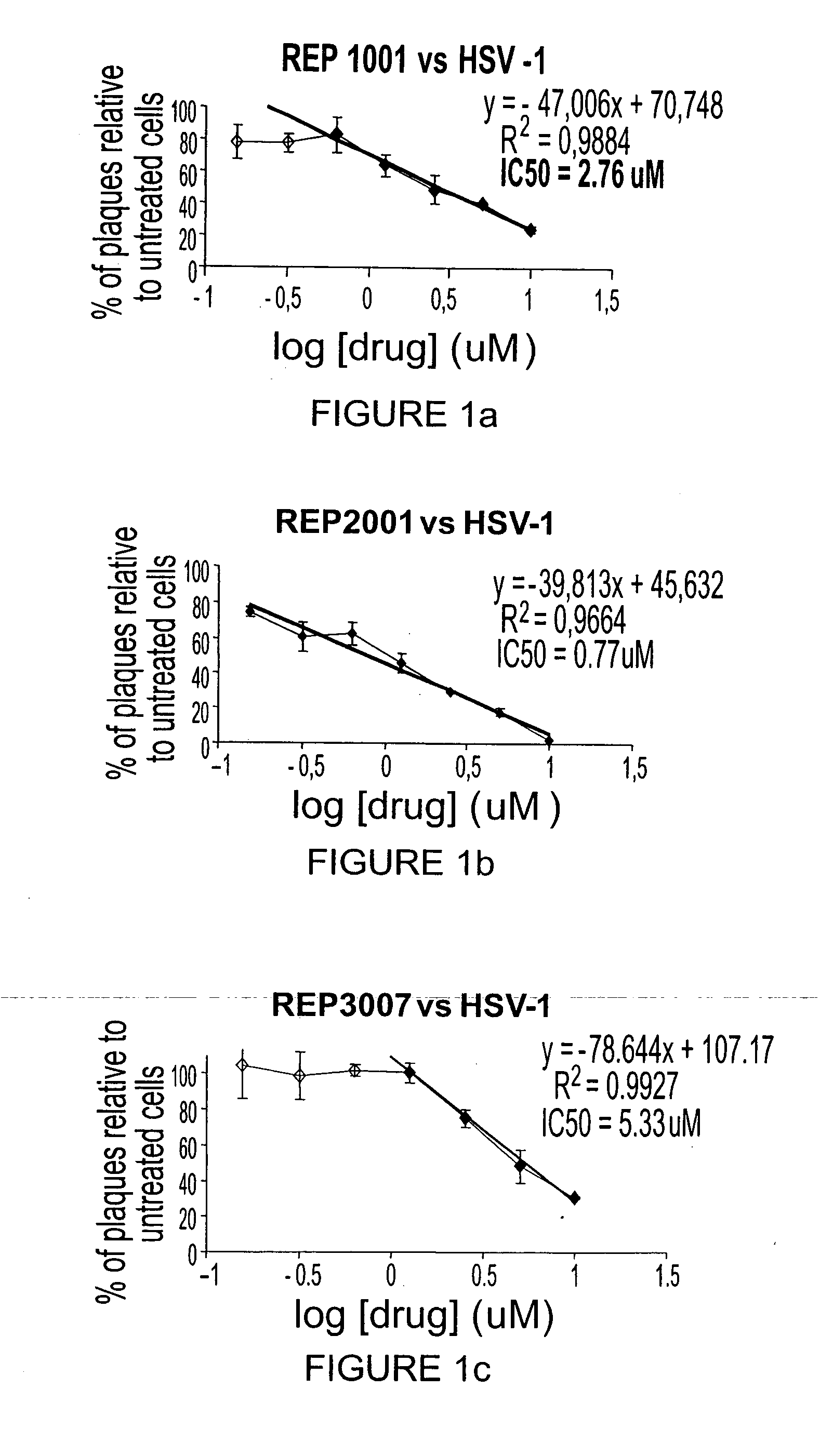 Antiviral oligonucleotides targeting viral families