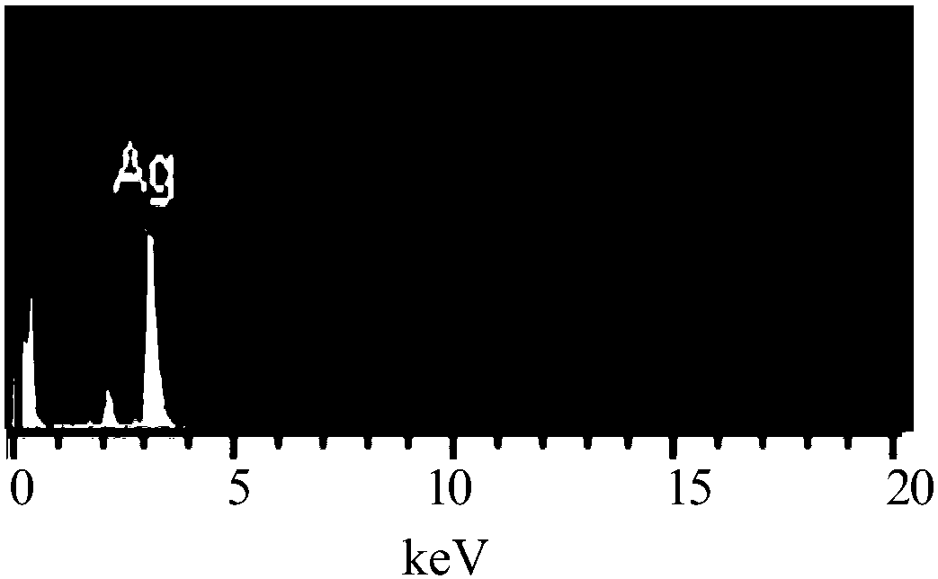 Silver nanowire transparent conductive ink as well as preparation method and application thereof