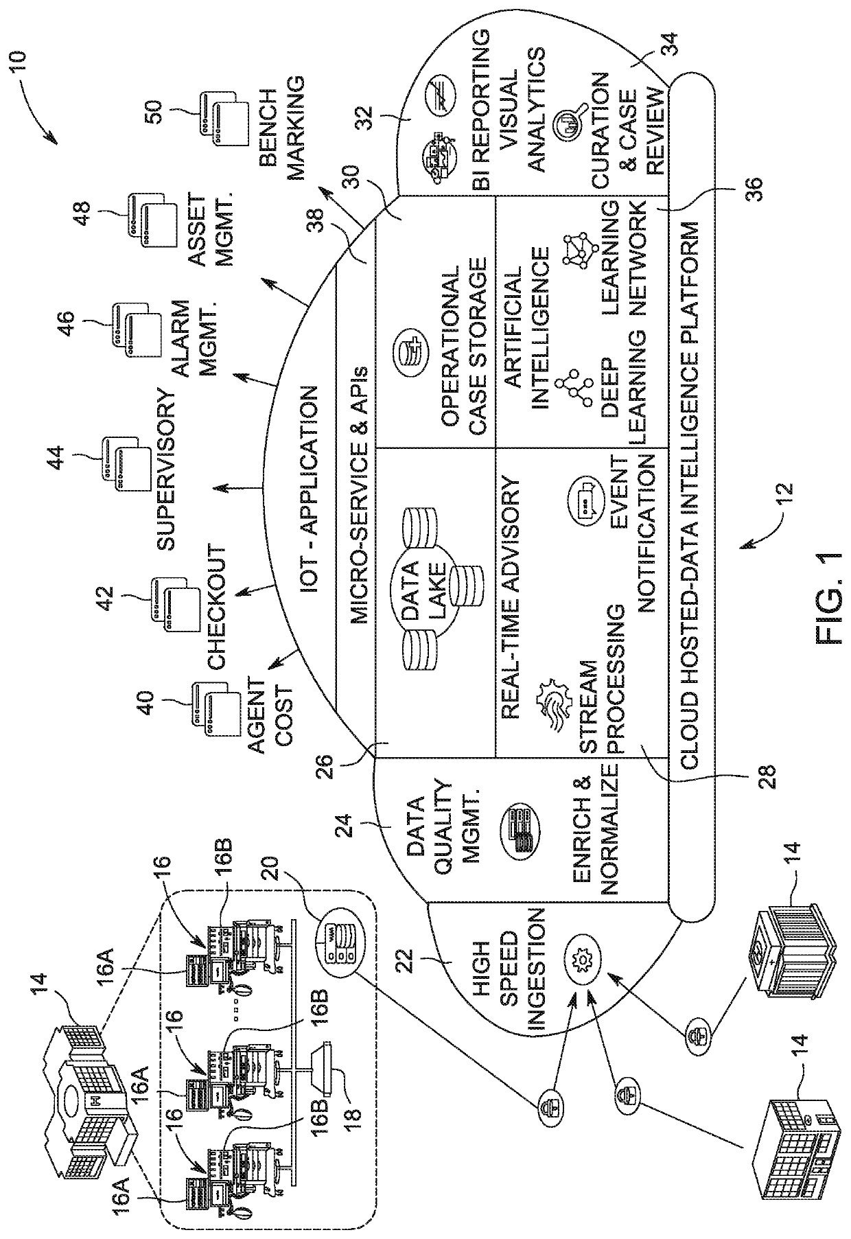 Lung protective ventilation control