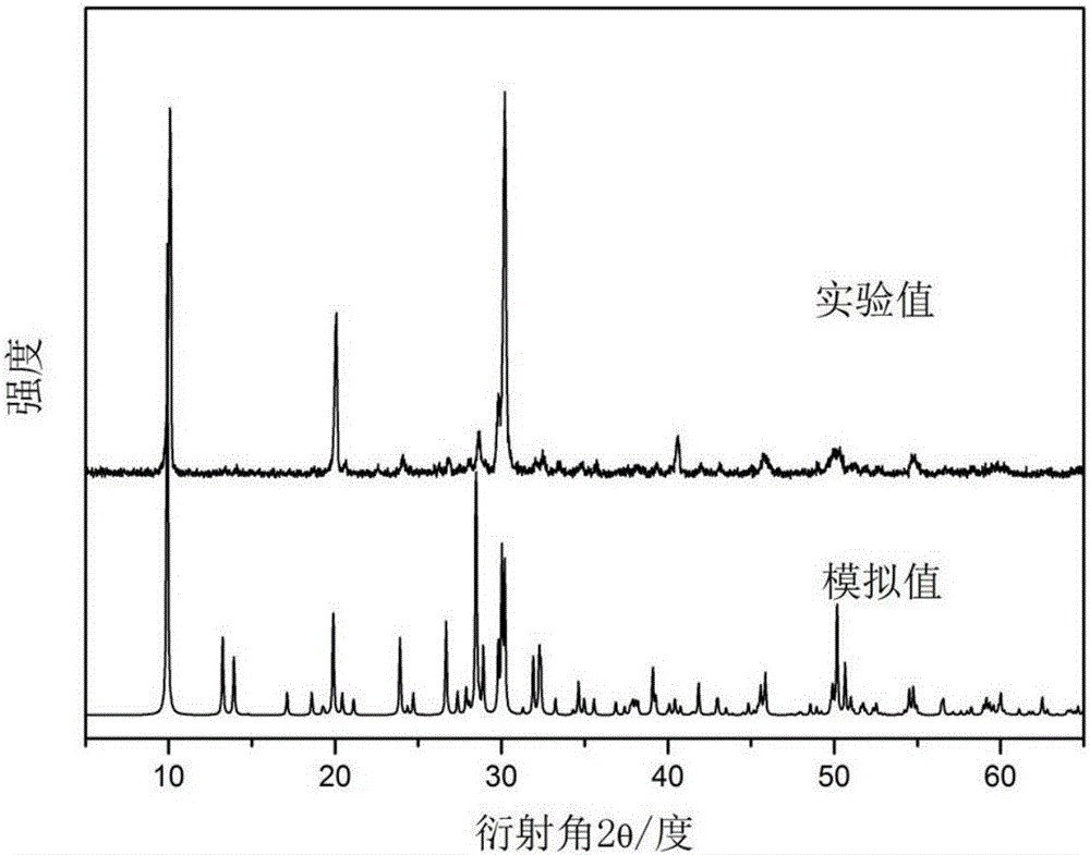 Compound, and synthetic method and application thereof