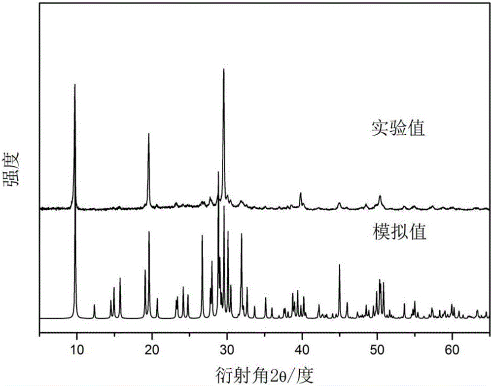 Compound, and synthetic method and application thereof