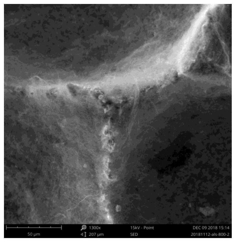 Preparation method of nanowire reinforced silicon nitride foamed ceramic composite silicon dioxide aerogel and product thereof