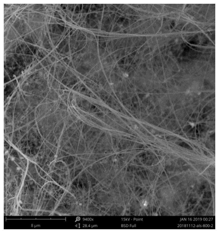 Preparation method of nanowire reinforced silicon nitride foamed ceramic composite silicon dioxide aerogel and product thereof