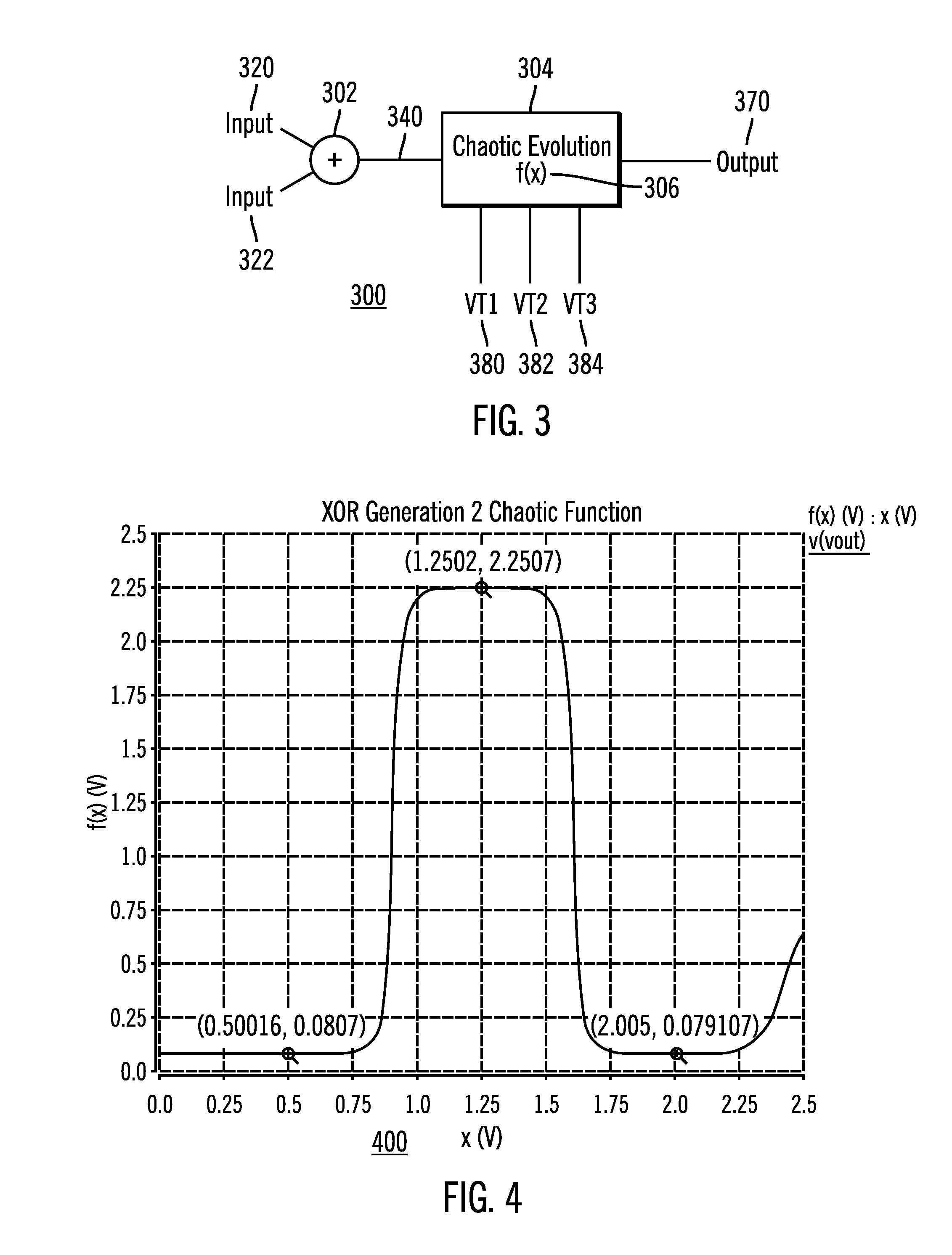 Dynamically configurable logic gate using a non-linear element