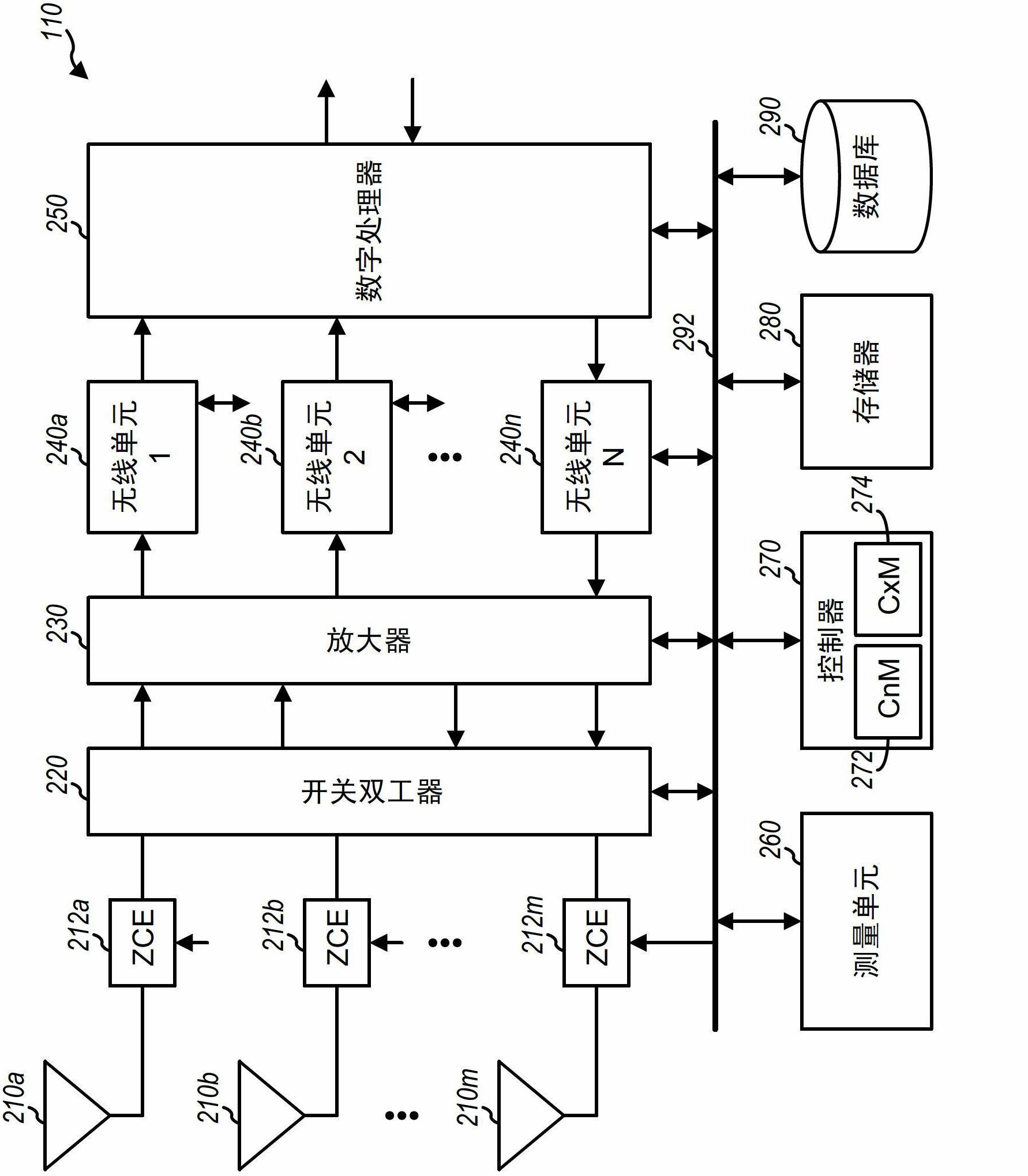 Dynamic antenna selection in a wireless device