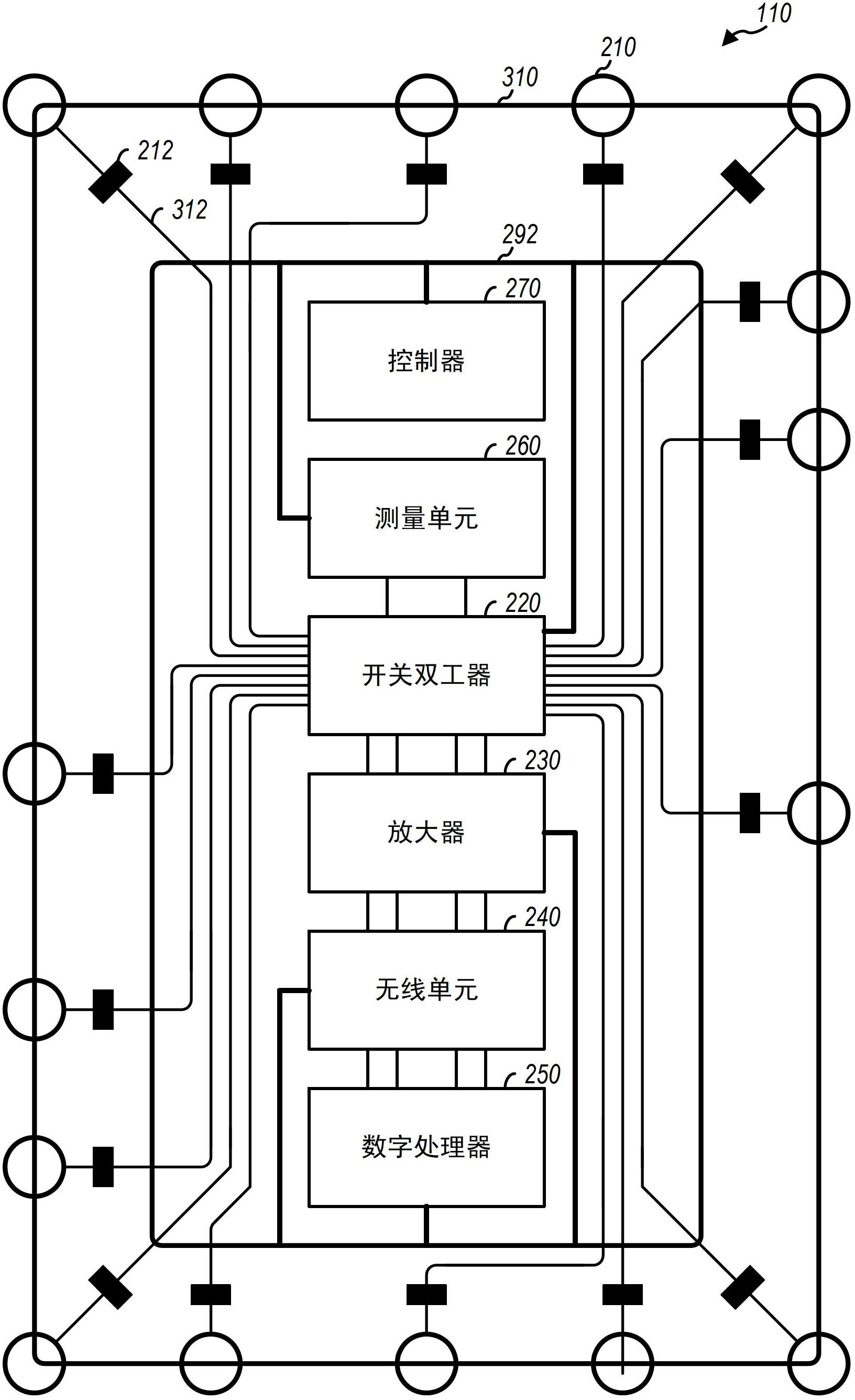 Dynamic antenna selection in a wireless device