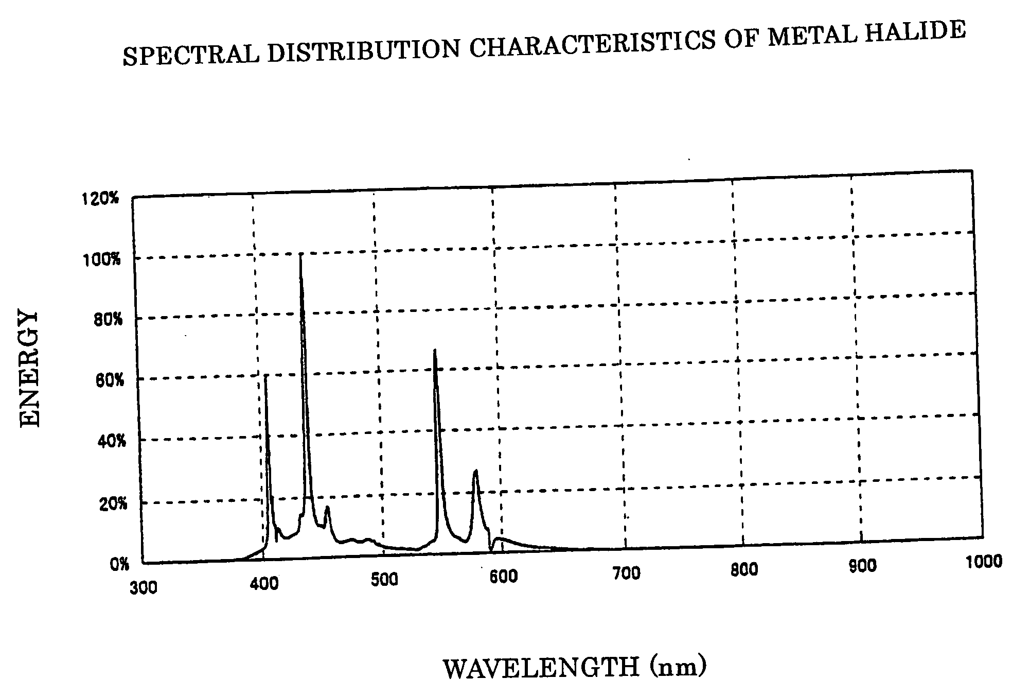 Imaging device