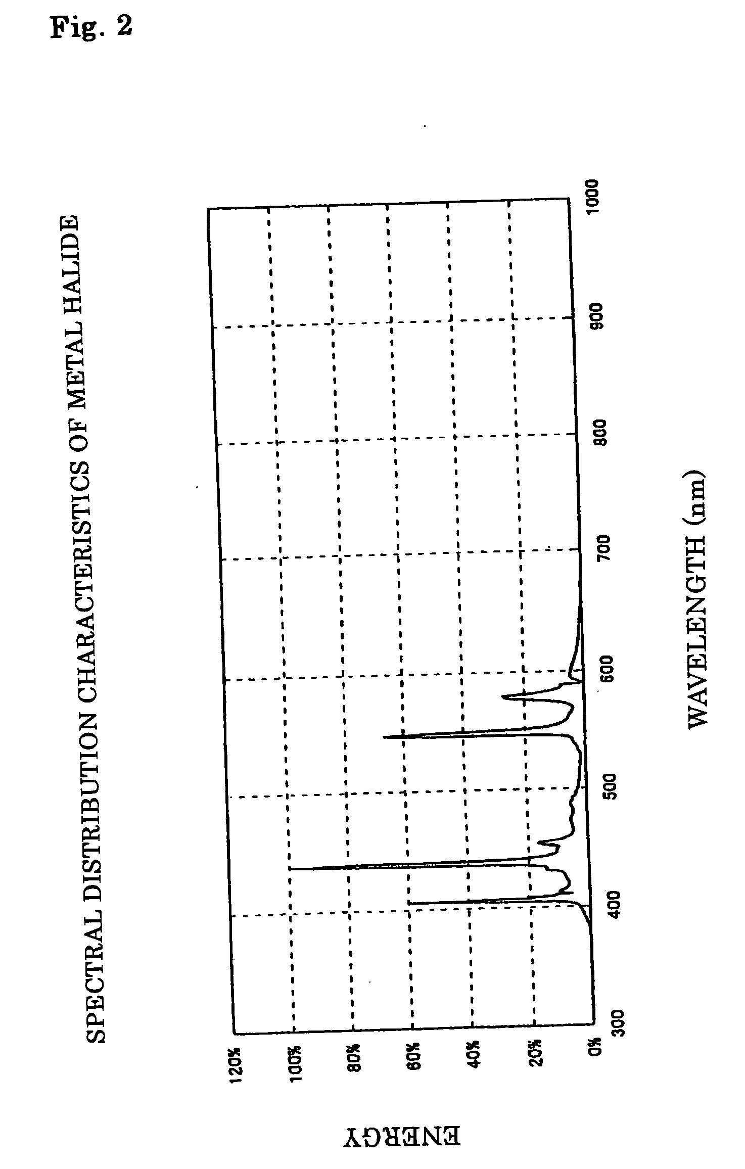 Imaging device