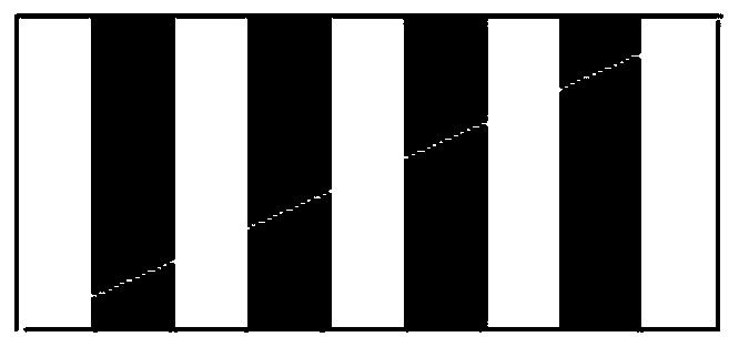 Incremental absolute grating ruler-based absolute displacement detection method