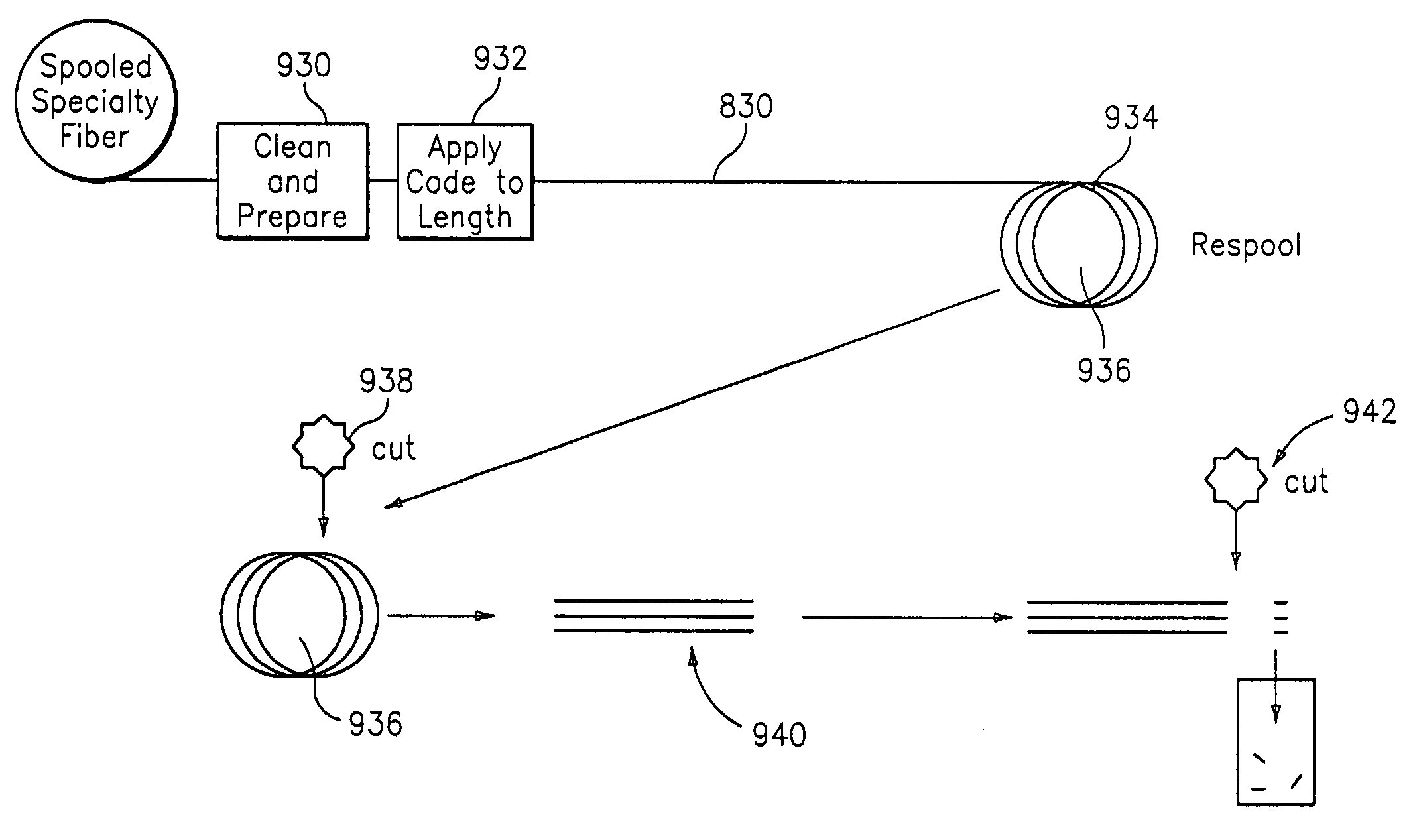 Method of manufacturing of a diffraction grating-based optical identification element