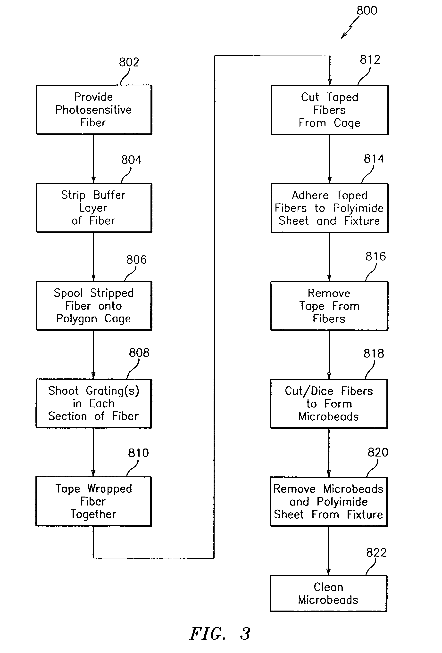 Method of manufacturing of a diffraction grating-based optical identification element