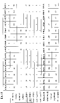 Non-aqueous electrolyte and lithium secondary battery using the same