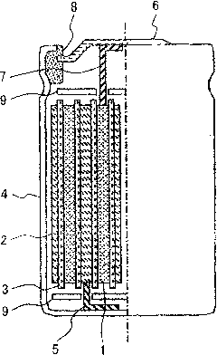 Non-aqueous electrolyte and lithium secondary battery using the same