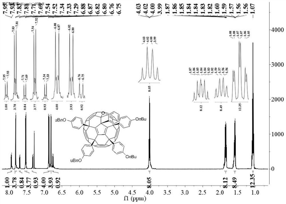 P-alkoxyphenyl fullerene and its preparation method and use