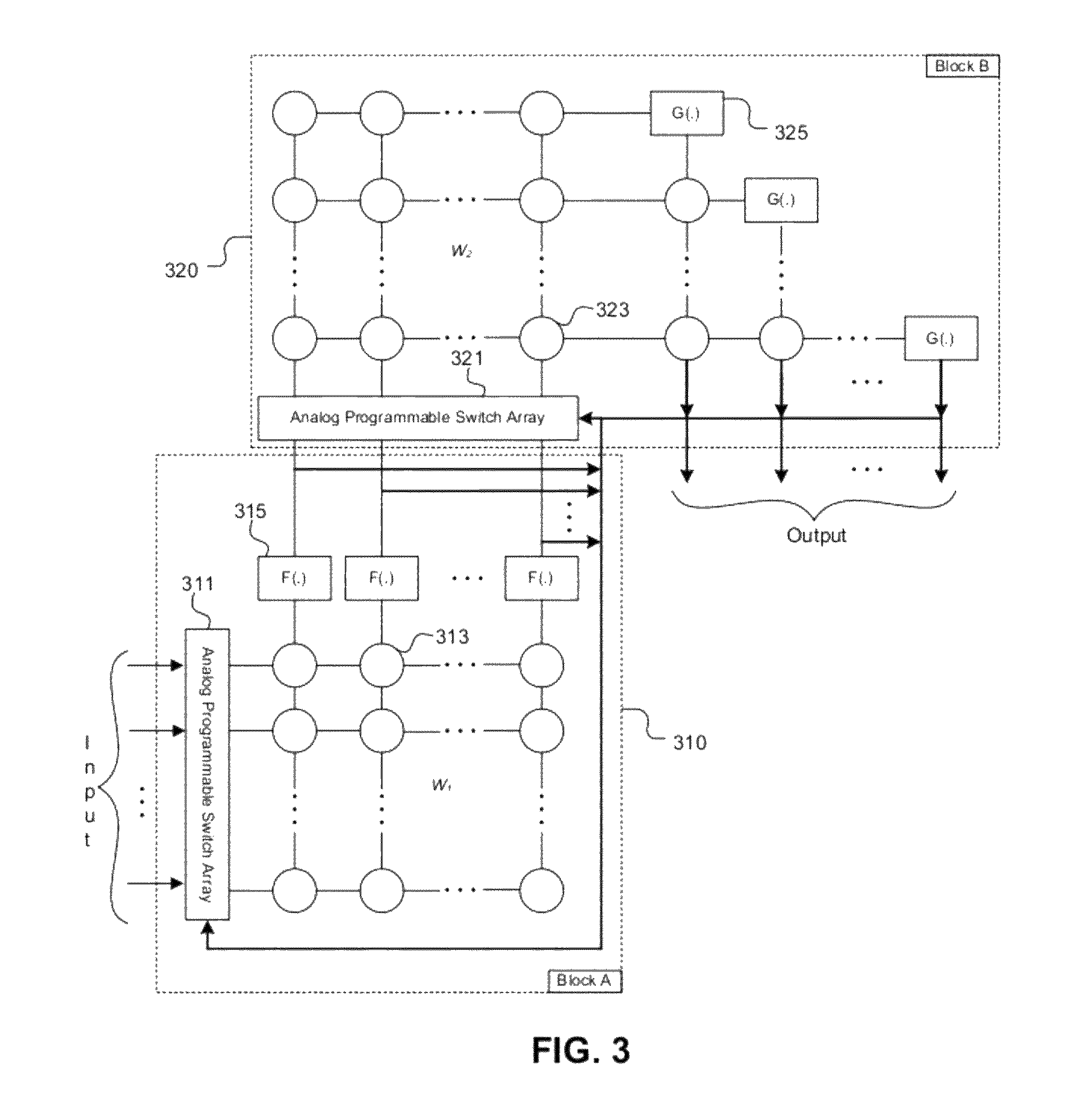 System and method for cognitive processing for data fusion