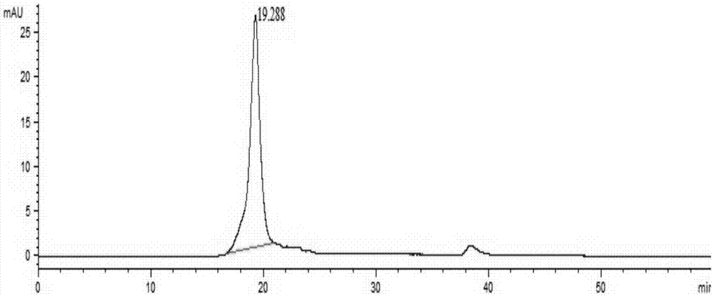 Perinereis aibuhitensis plasmin, preparation method and uses thereof