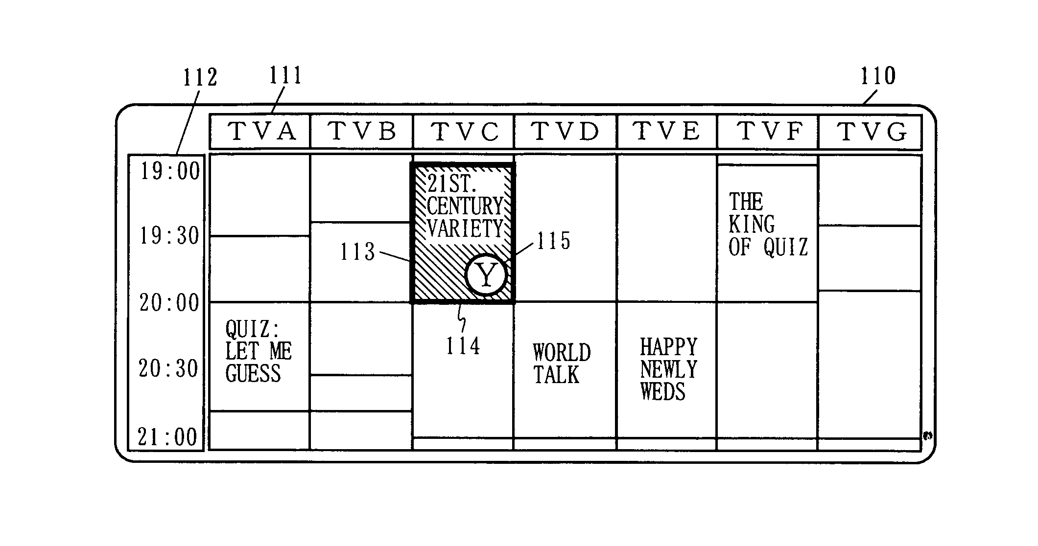 Content selection method and content selection device