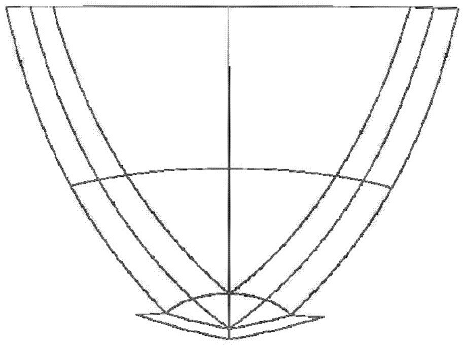 A kind of production method of special-shaped screen film