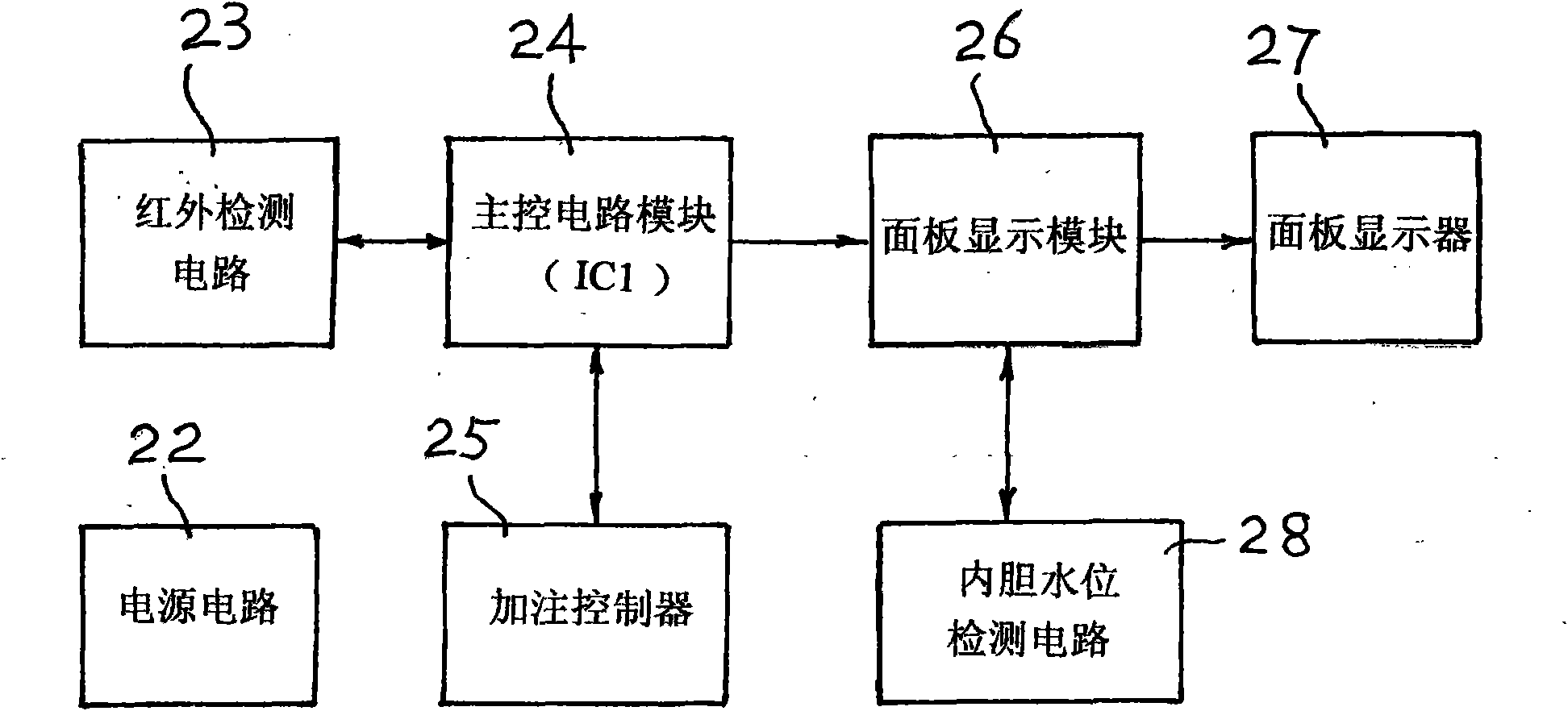 Automatic acid storage battery supplementing liquid injecting machine of vehicle