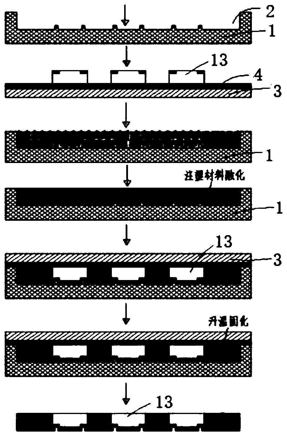 Packaging method for inhibiting drifting and warping of chip