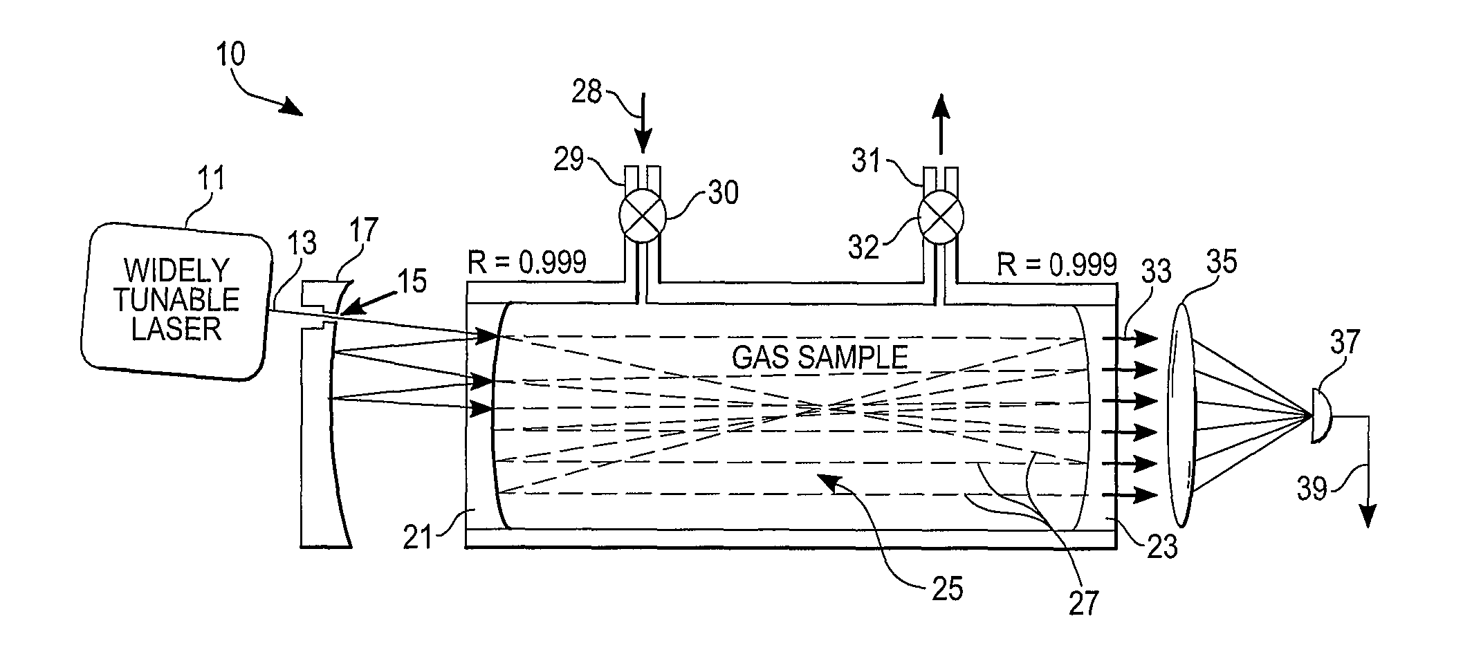 Long-path infrared spectrometer