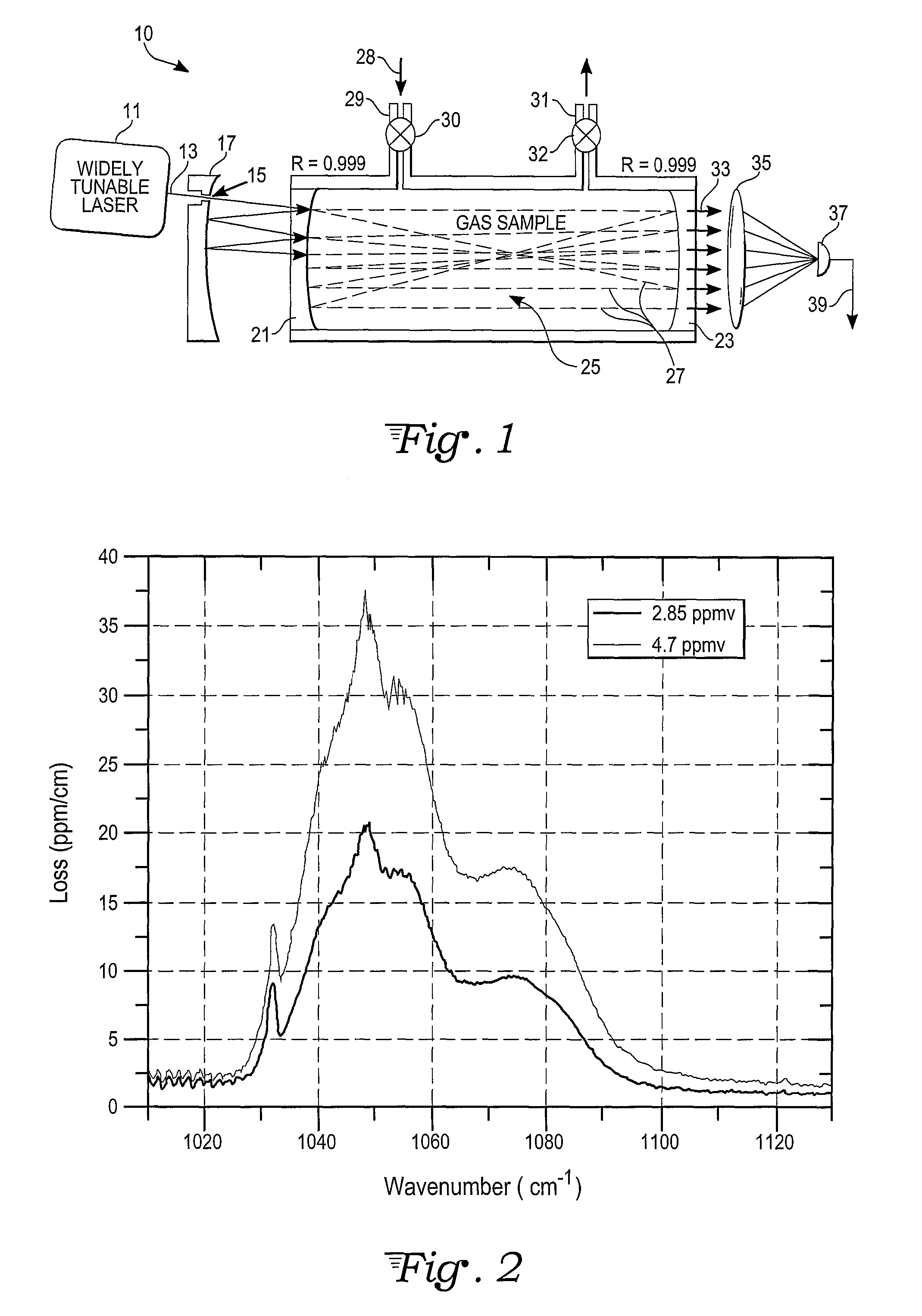 Long-path infrared spectrometer