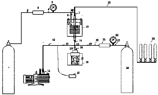 A constant-pressure desorption simulation test method and device for gas-containing coal gas in an overpressure environment