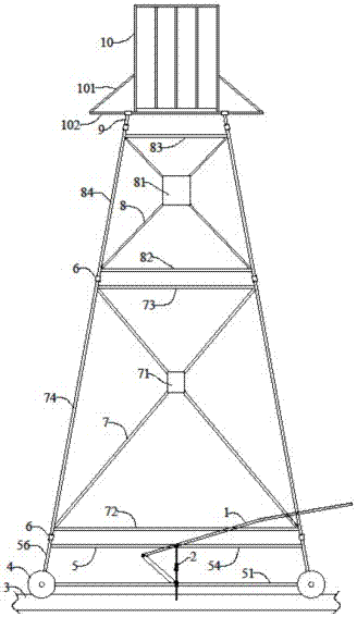 An anti-tipping, fast-group catenary operation ladder truck