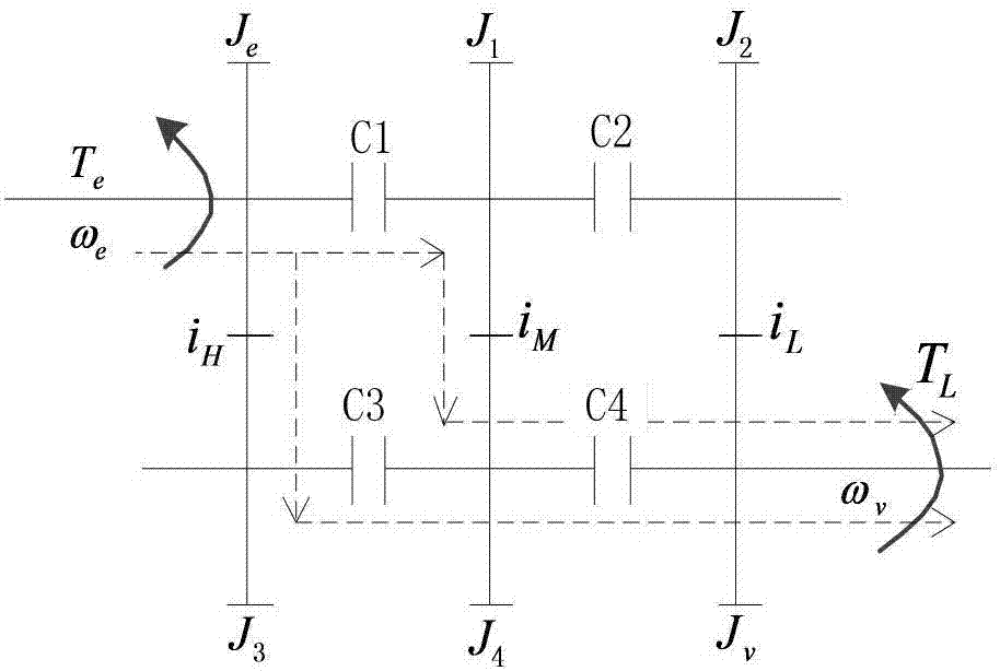 Constant-torque power down-shift control method of high-horsepower tractor