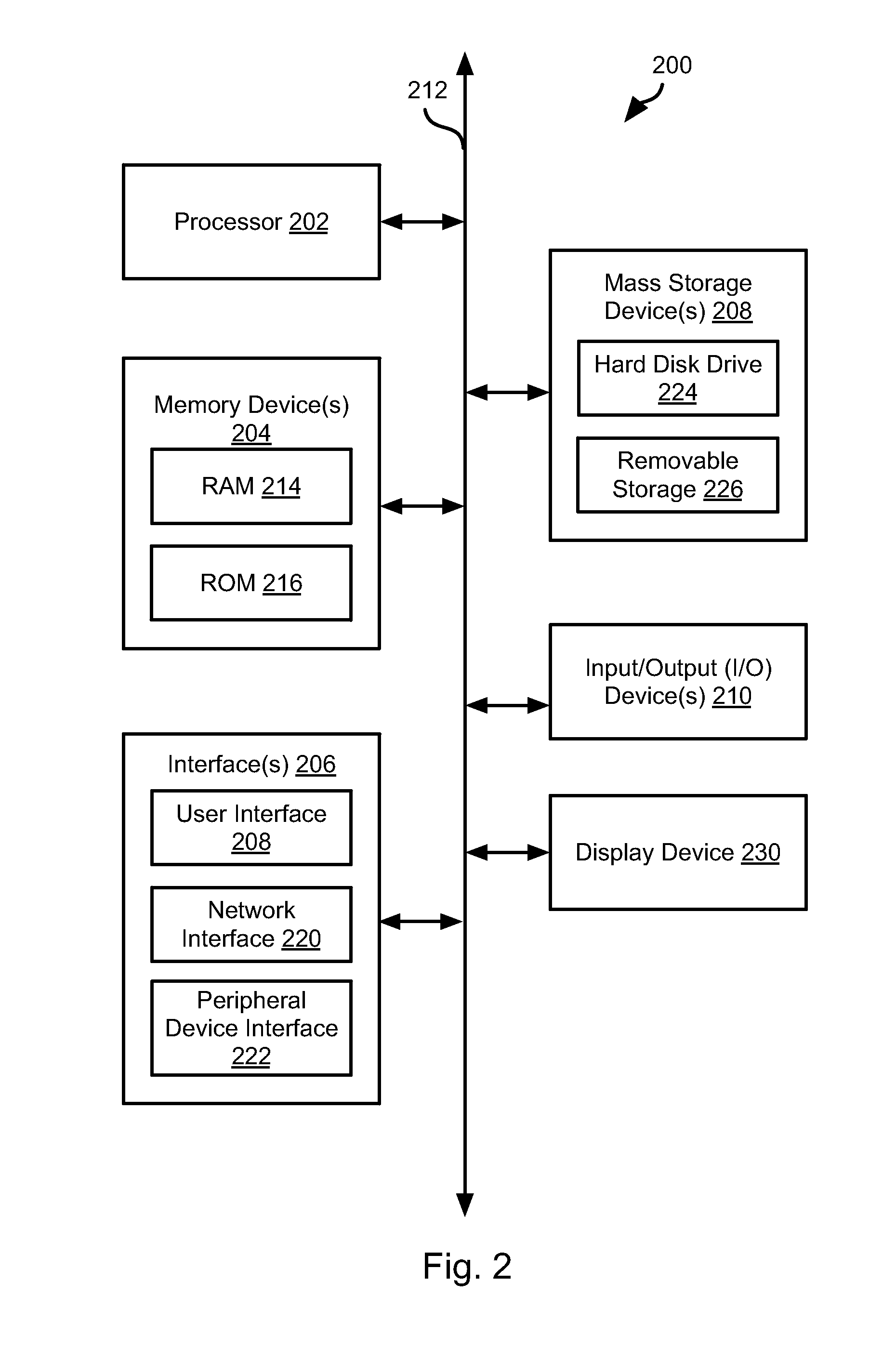 Fraud Prevention Systems And Methods For A Price Comparison System