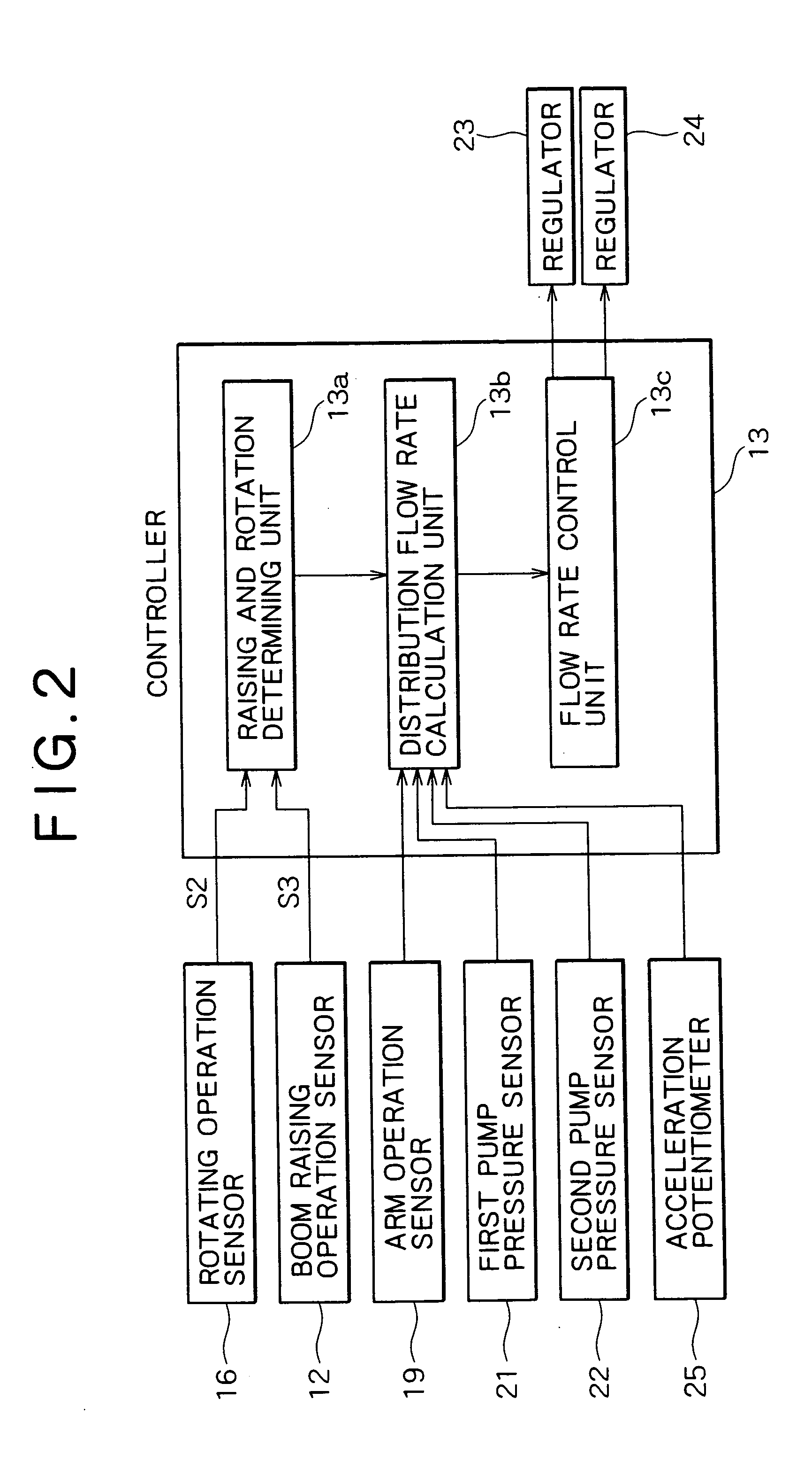 Hydraulic controller for construction machine