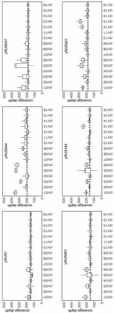 Deletion of the gene and its application, the strain of the gene deletion and its application in improving the production of microbial secondary metabolites