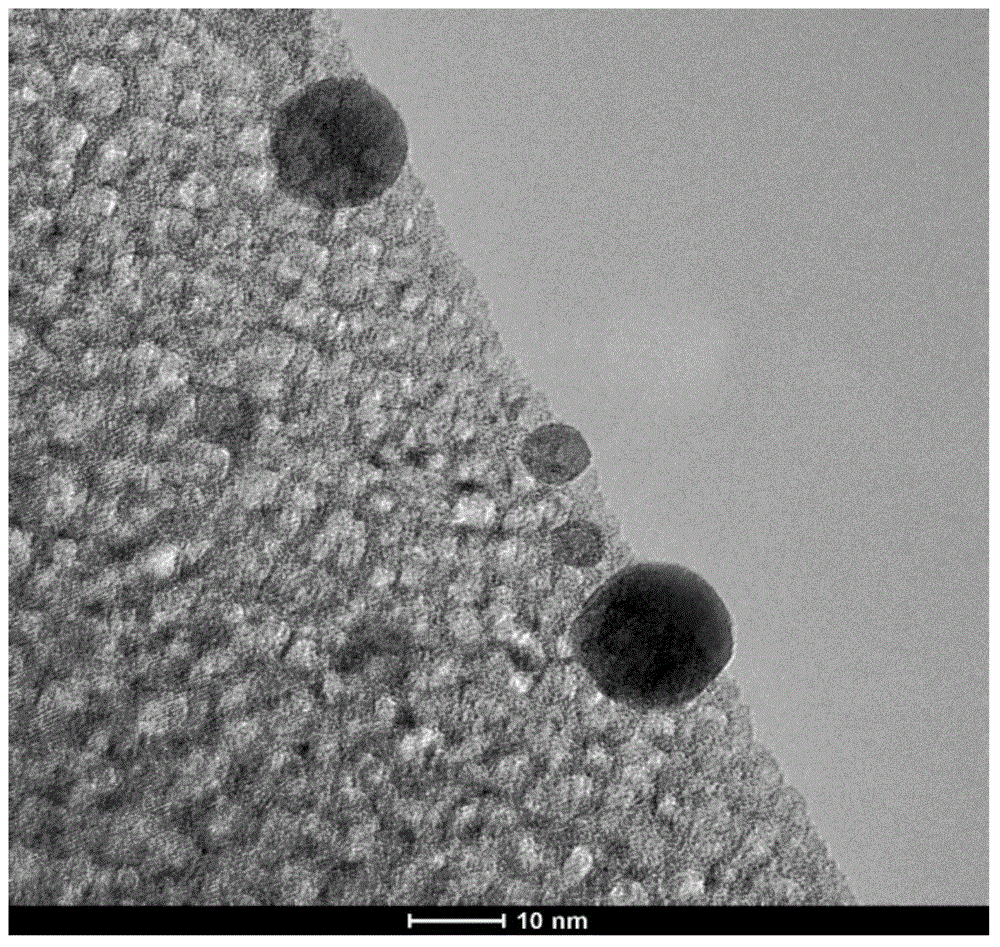 Pure alpha-phase molybdenum carbide-loaded noble metal catalyst, and preparation method and application thereof