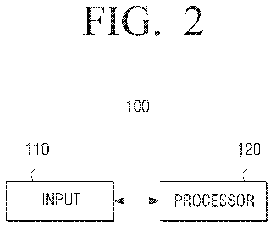 Electronic apparatus and controlling method thereof