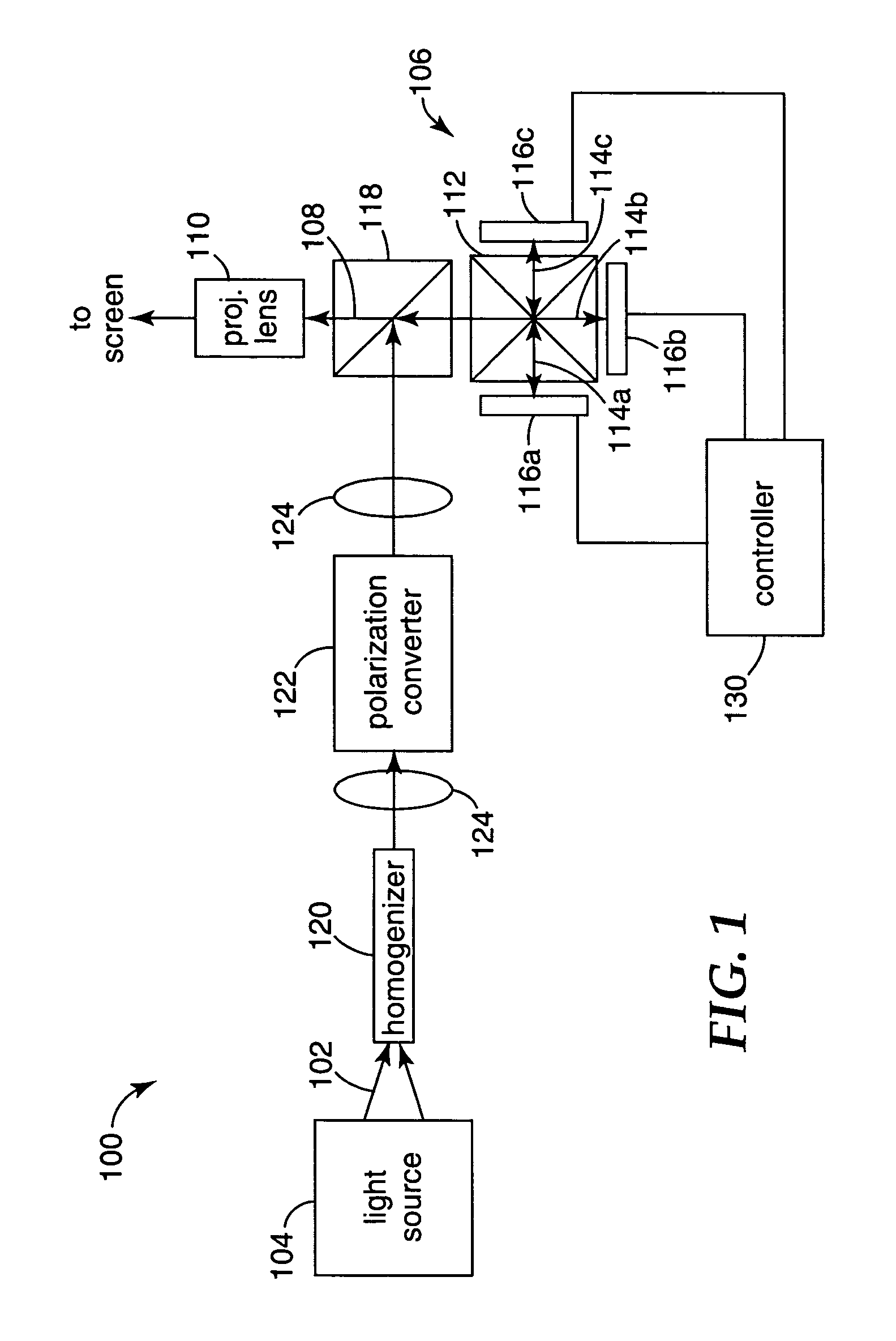 Combined light source for projection display