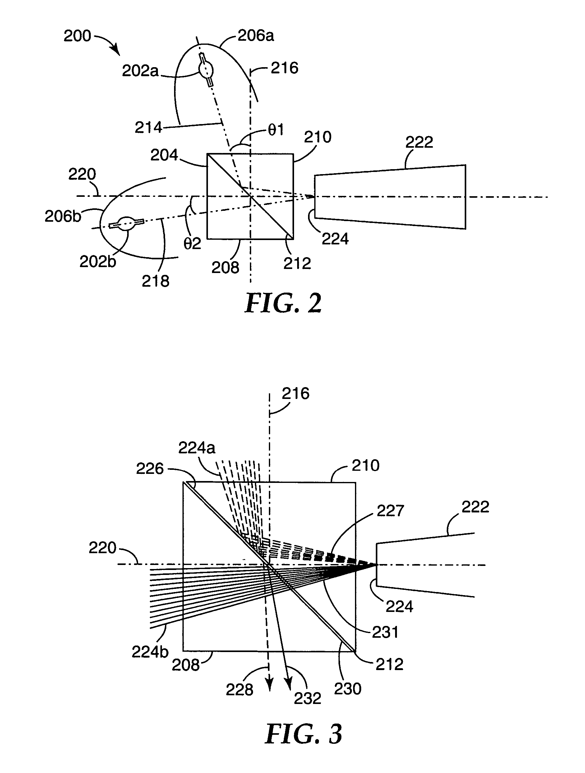 Combined light source for projection display