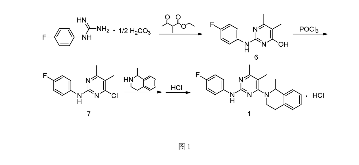 Preparation method for revaprazan hydrochloride