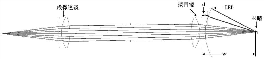 Three-dimensional eye movement tracking system and tracking method thereof