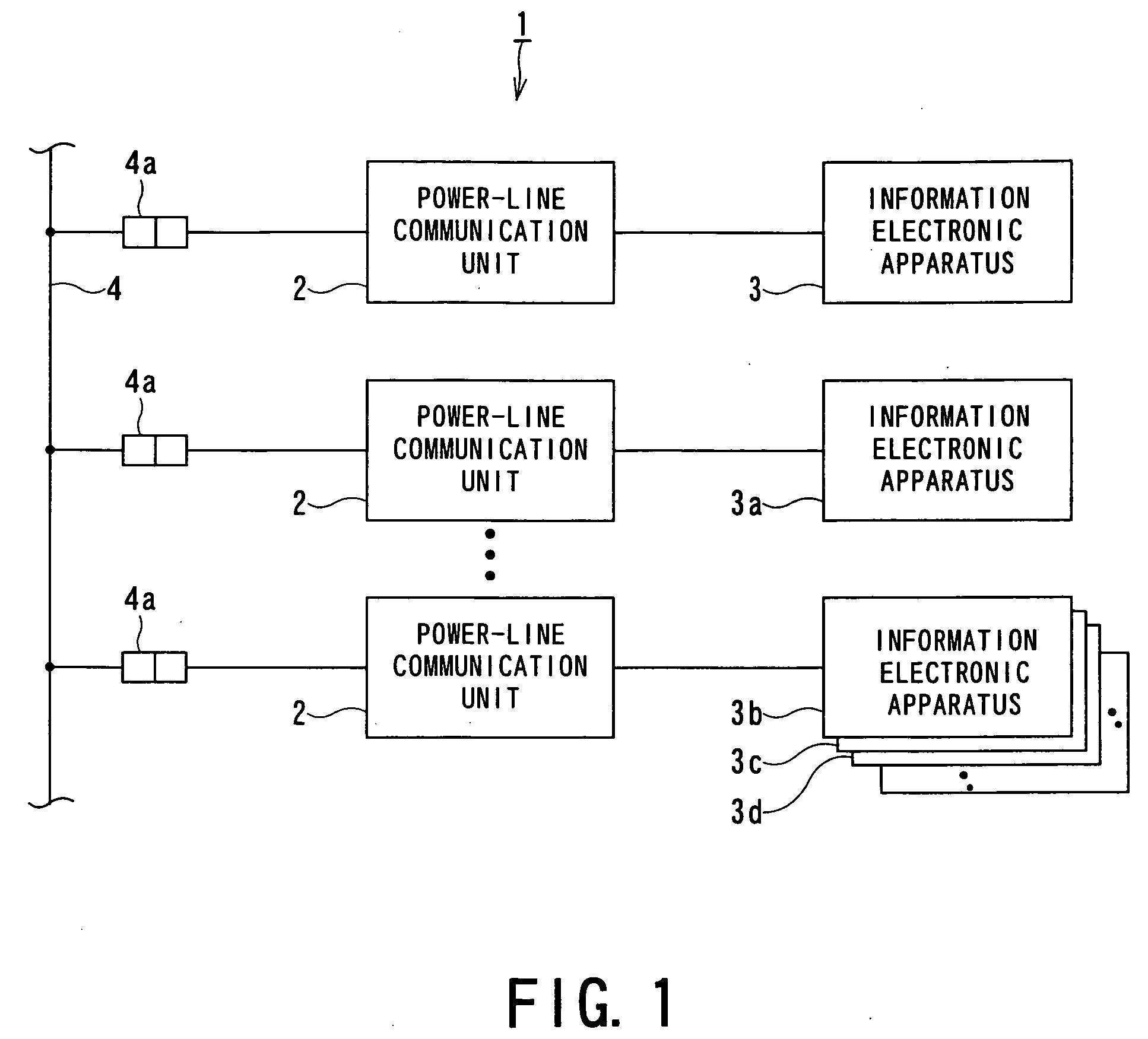 Communication unit and communication method used in the same