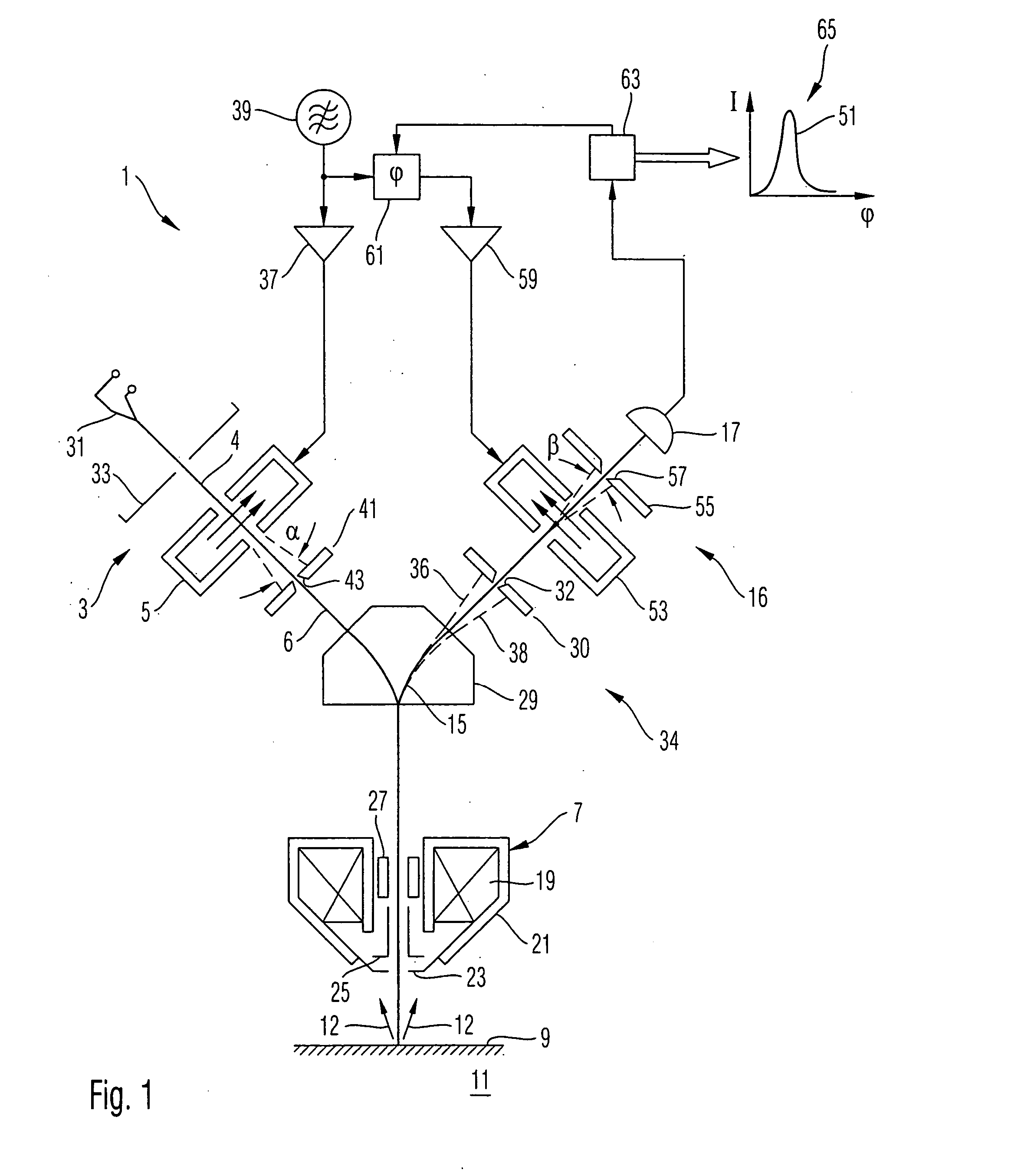 Electron microscopy system, electron microscopy method and focusing system for charged particles