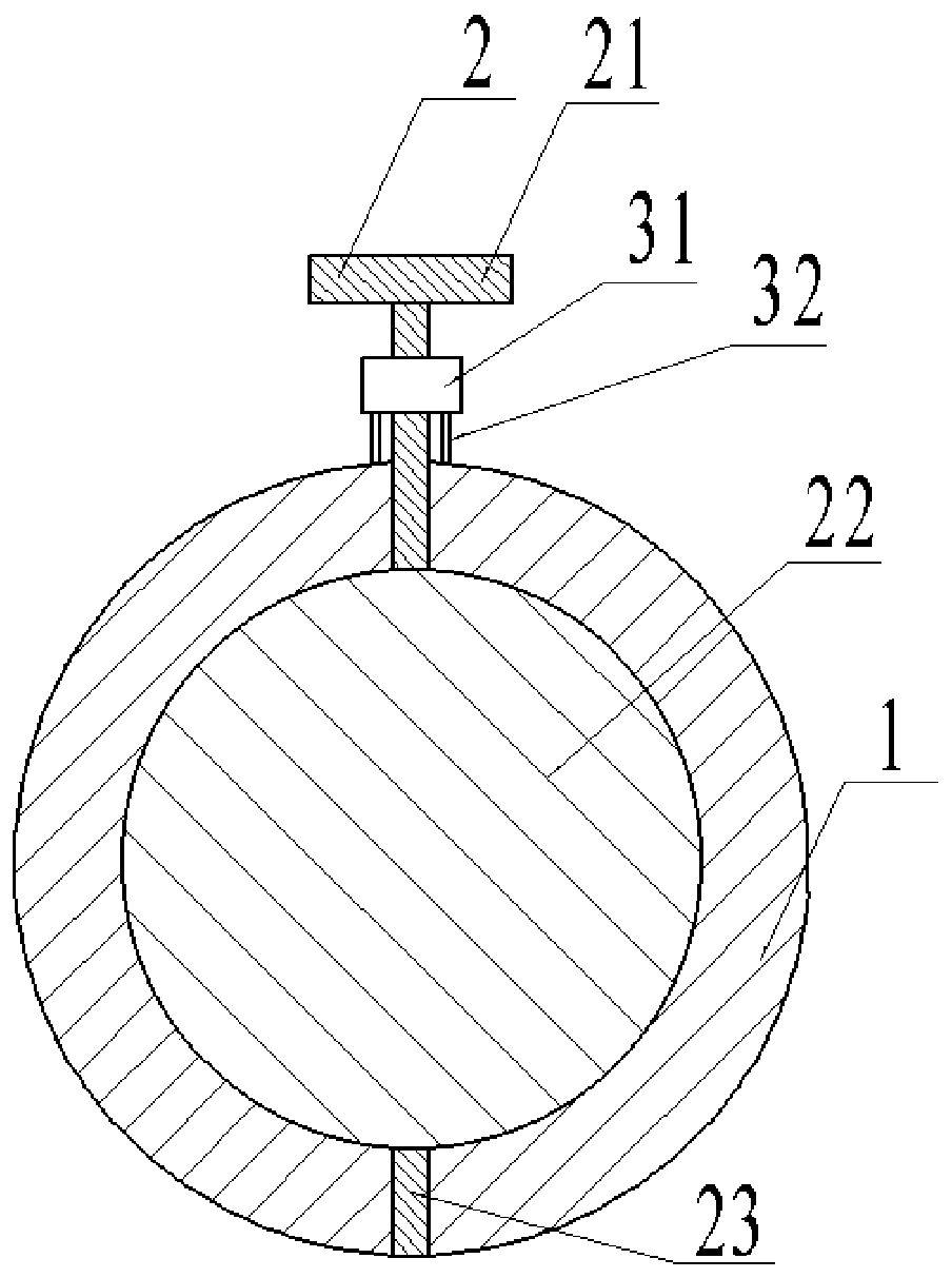 Remote automatic control system