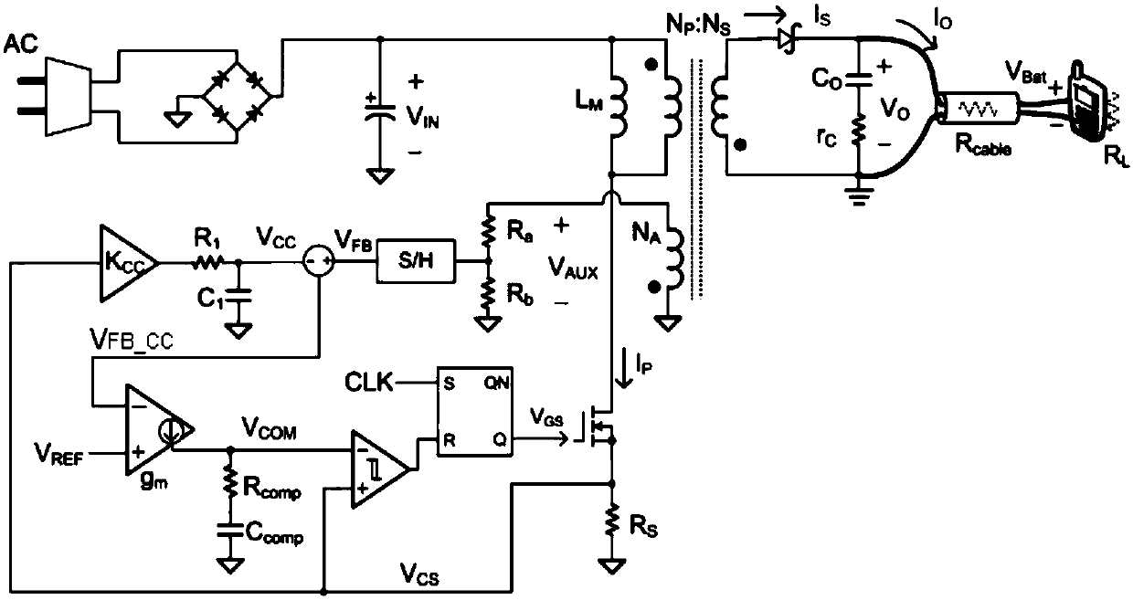 Primary side regulation method and apparatus aiming at cable IR drop