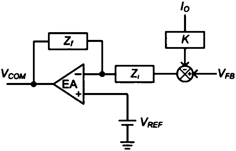 Primary side regulation method and apparatus aiming at cable IR drop