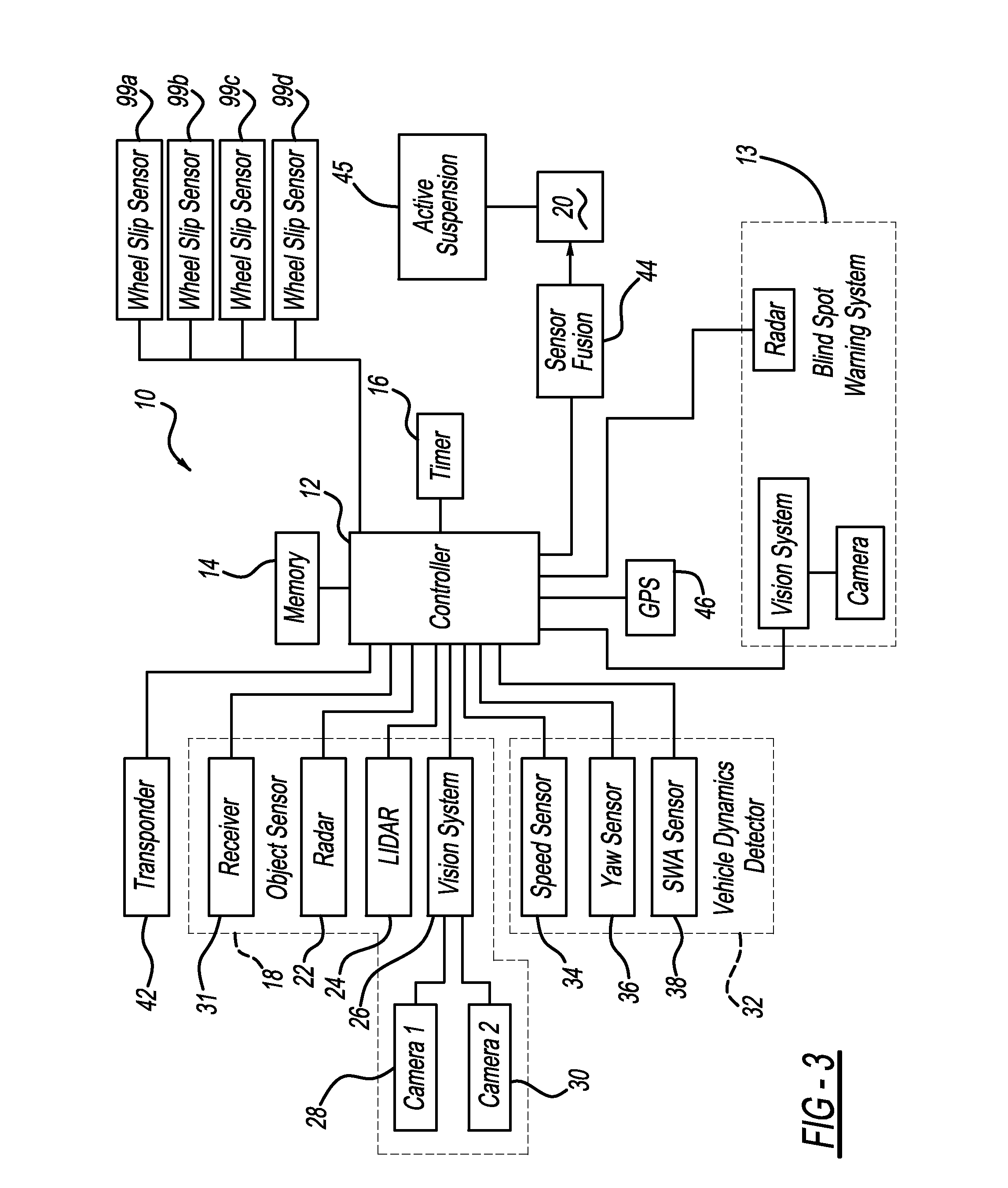 Adaptive crash height adjustment using active suspensions