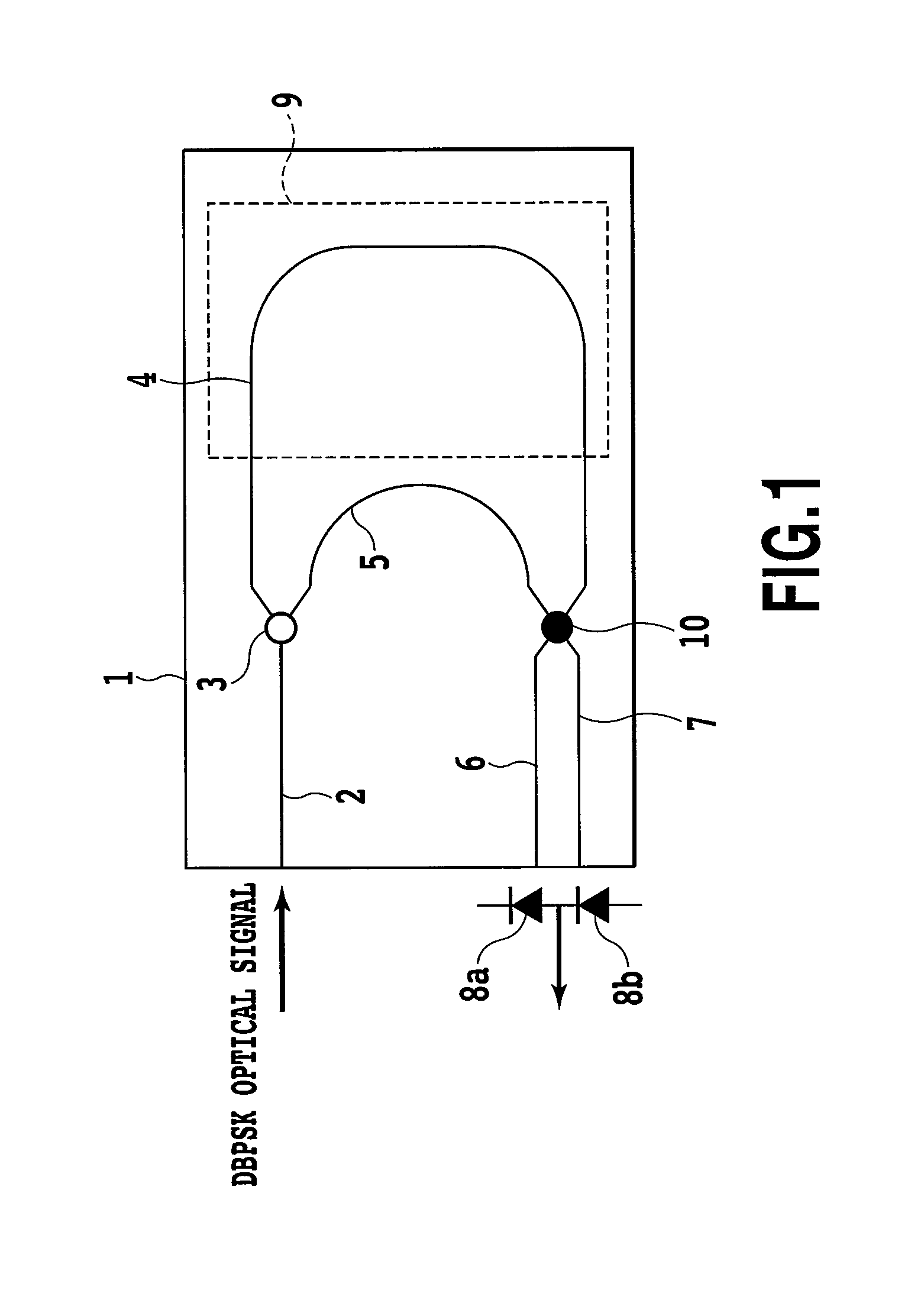 Optical delay line interferometer