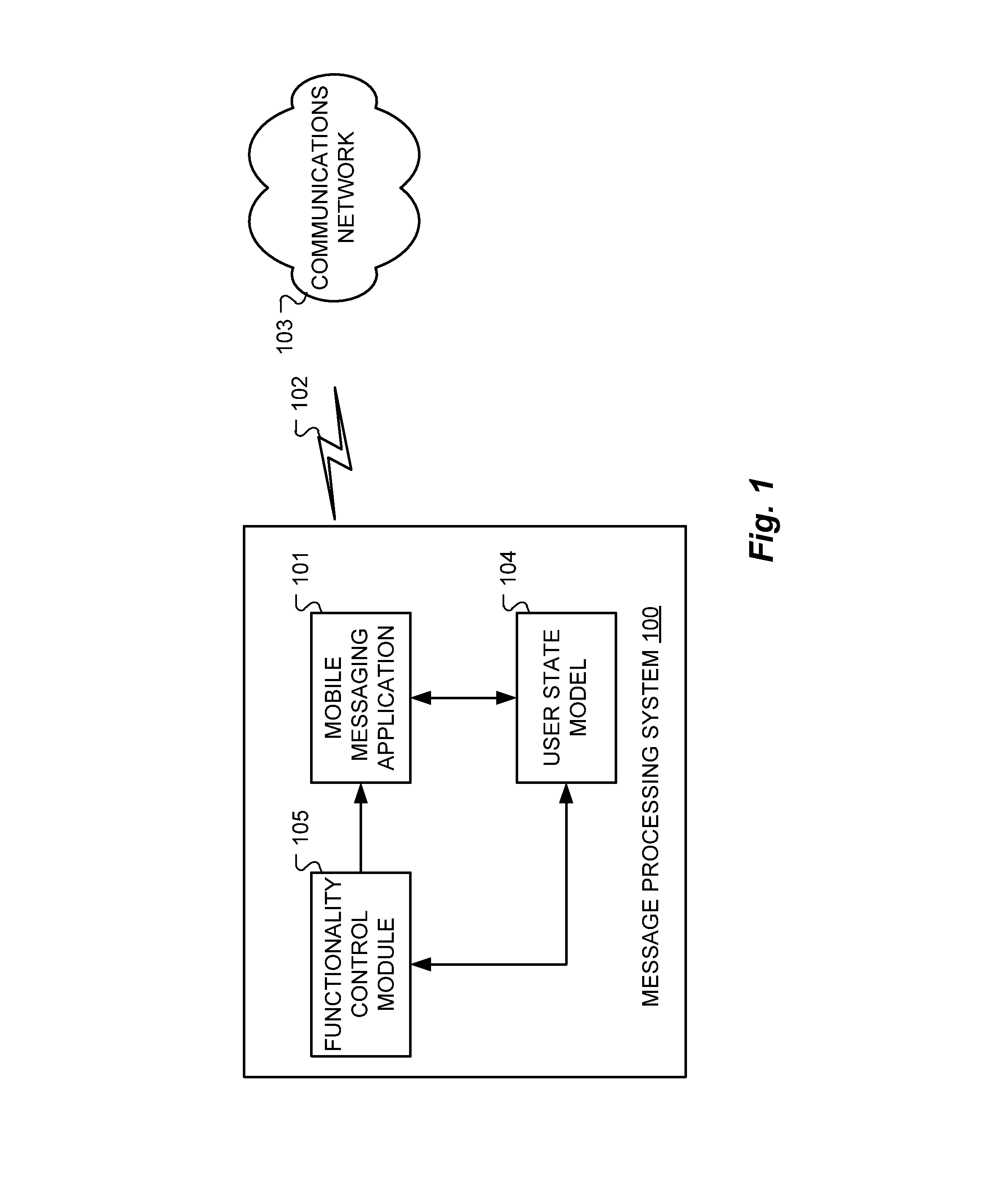 Situation-Aware Message Presentation For Automotive Messaging