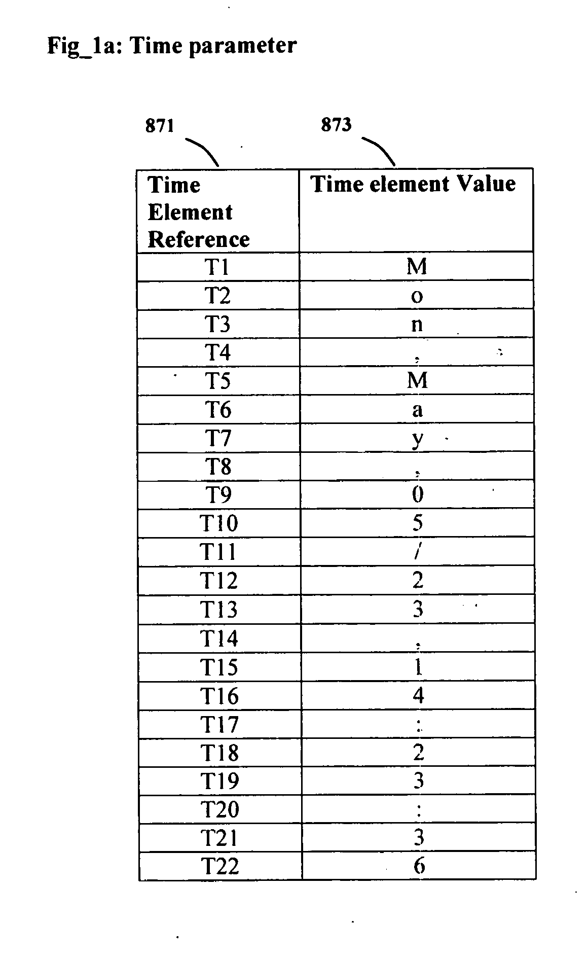 Method for protecting passwords using patterns