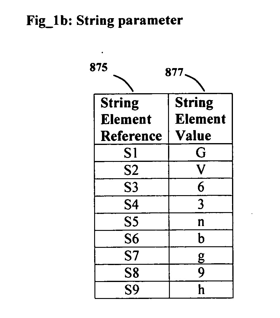 Method for protecting passwords using patterns